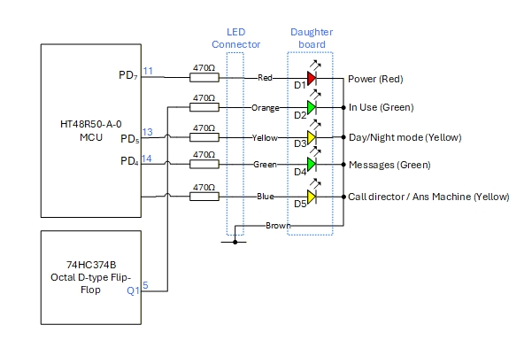 LED indicator circuit diagram showing connections from MCU to front panel LEDs